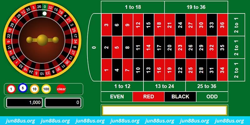 motchill vip gà chọi c1 mới nhất